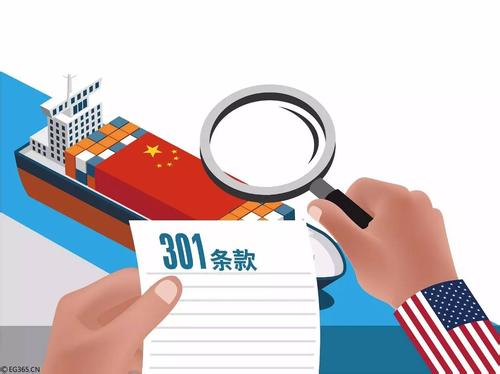 301調(diào)查再起波瀾 技術(shù)轉(zhuǎn)讓議題下的中美經(jīng)貿(mào)博弈與影響